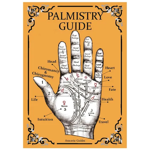 Palmistry Guide