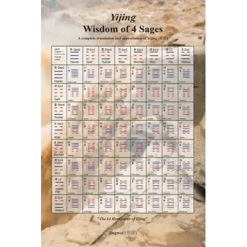Yijing: Wisdom of 4 Sages