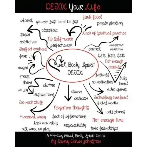 Detox Your Life: A 44-day Mind, Body, Spirit Detox Workbook