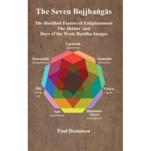 The Bojjhaṅgās: The Buddhist Factors of Enlightenment, the Jhānas and Days of the Week Buddha Images